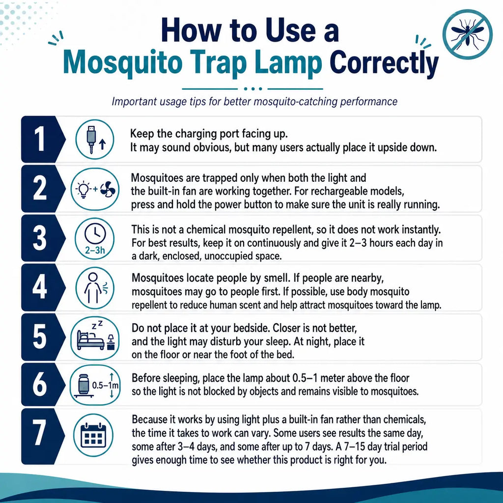 Gainstarx Indoor Flying Insect Trap with UV Light and Suction Fan, Plug-In Bug Catcher for Home, Kitchen, Bedroom and Office
