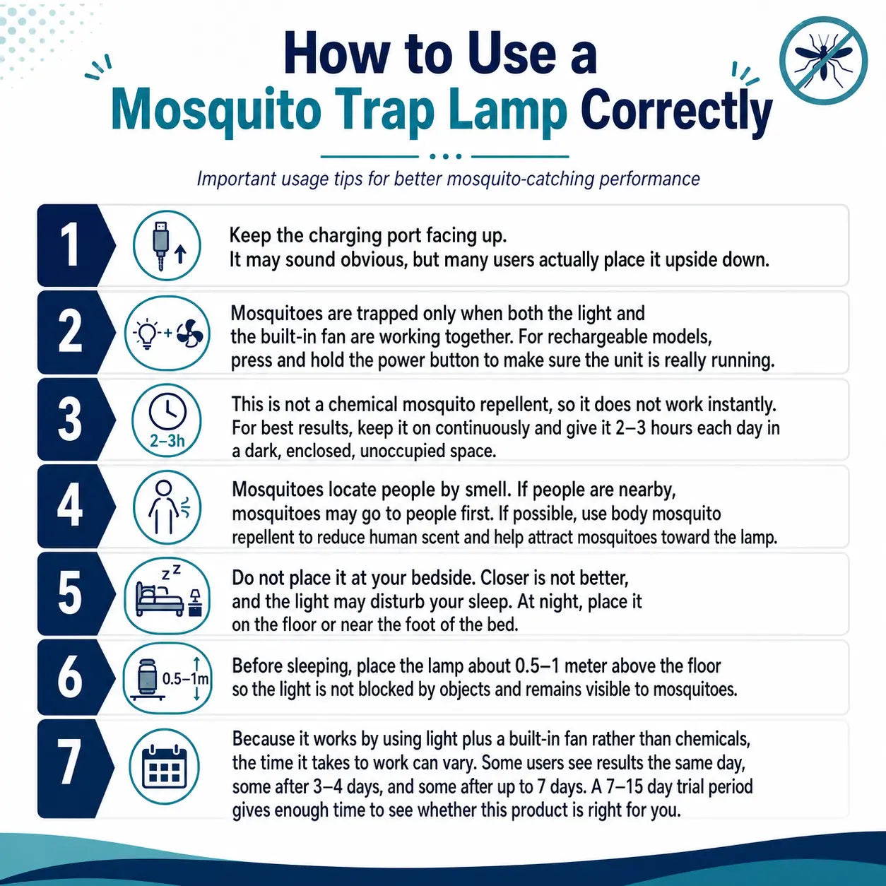 Gainstarx Indoor Flying Insect Trap with UV Light and Suction Fan, Plug-In Bug Catcher for Home, Kitchen, Bedroom and Office